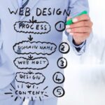 Web Design Excellence
